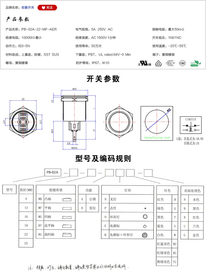 PB-02A-22-MF-AER-01 PB-02A-22-MF-AER-01