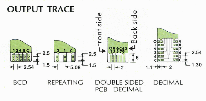 15*7.62mm推轮开关PF52-PP