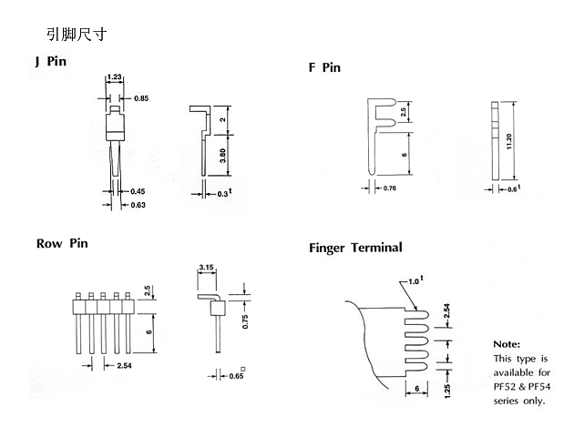 端子类型-TERMNATIONS