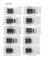 f_50643fe87f5fd9234b97cbbc19ef1ba0.png 端子类型-TERMNATIONS