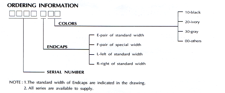开关配件-端盖-End Caps