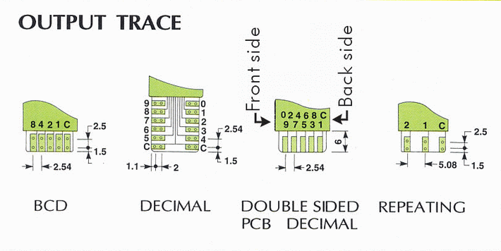18*6mm手拨开关GTF51