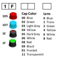 SAB-TM6F盖帽 TM6F配套盖帽